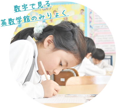 数字で見る英数学館のみりょく